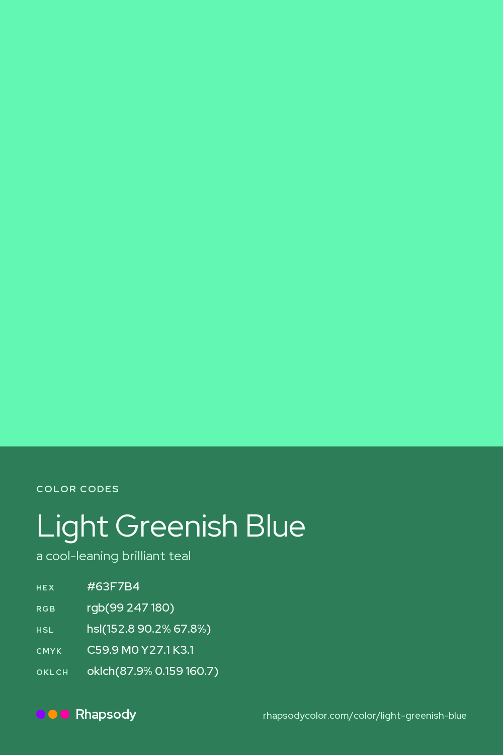 Light Greenish Blue color codes: hex #63F7B4, RGB, HSL, CMYK, and OKLCH, from Rhapsody