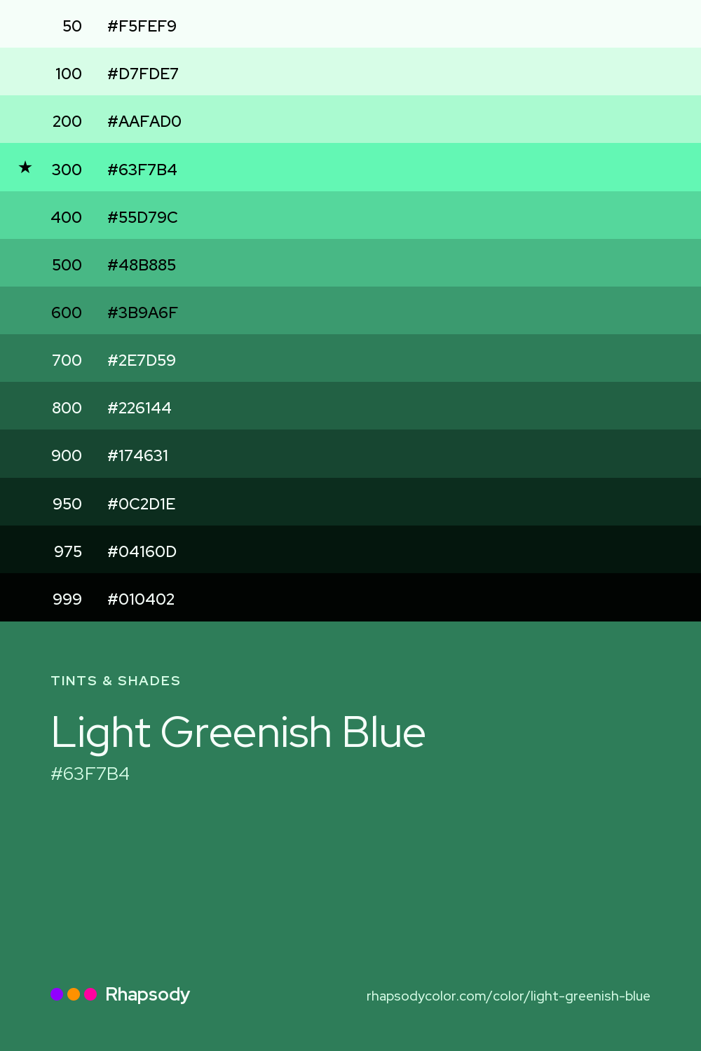 The full tonal scale of Light Greenish Blue, 13 steps from light to dark with every hex, from Rhapsody