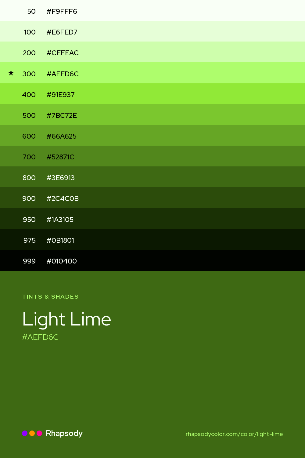 The full tonal scale of Light Lime, 13 steps from light to dark with every hex, from Rhapsody