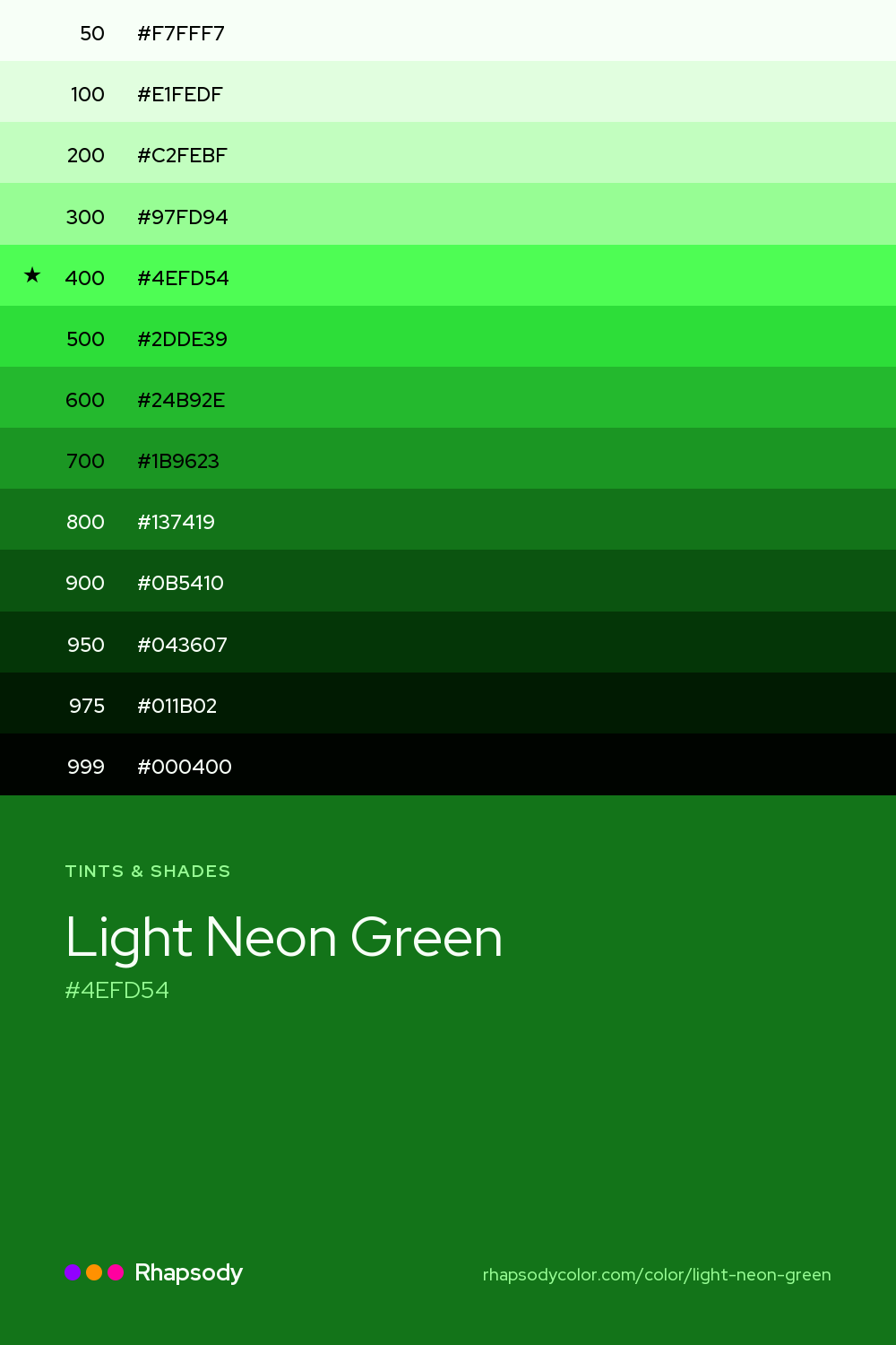 The full tonal scale of Light Neon Green, 13 steps from light to dark with every hex, from Rhapsody