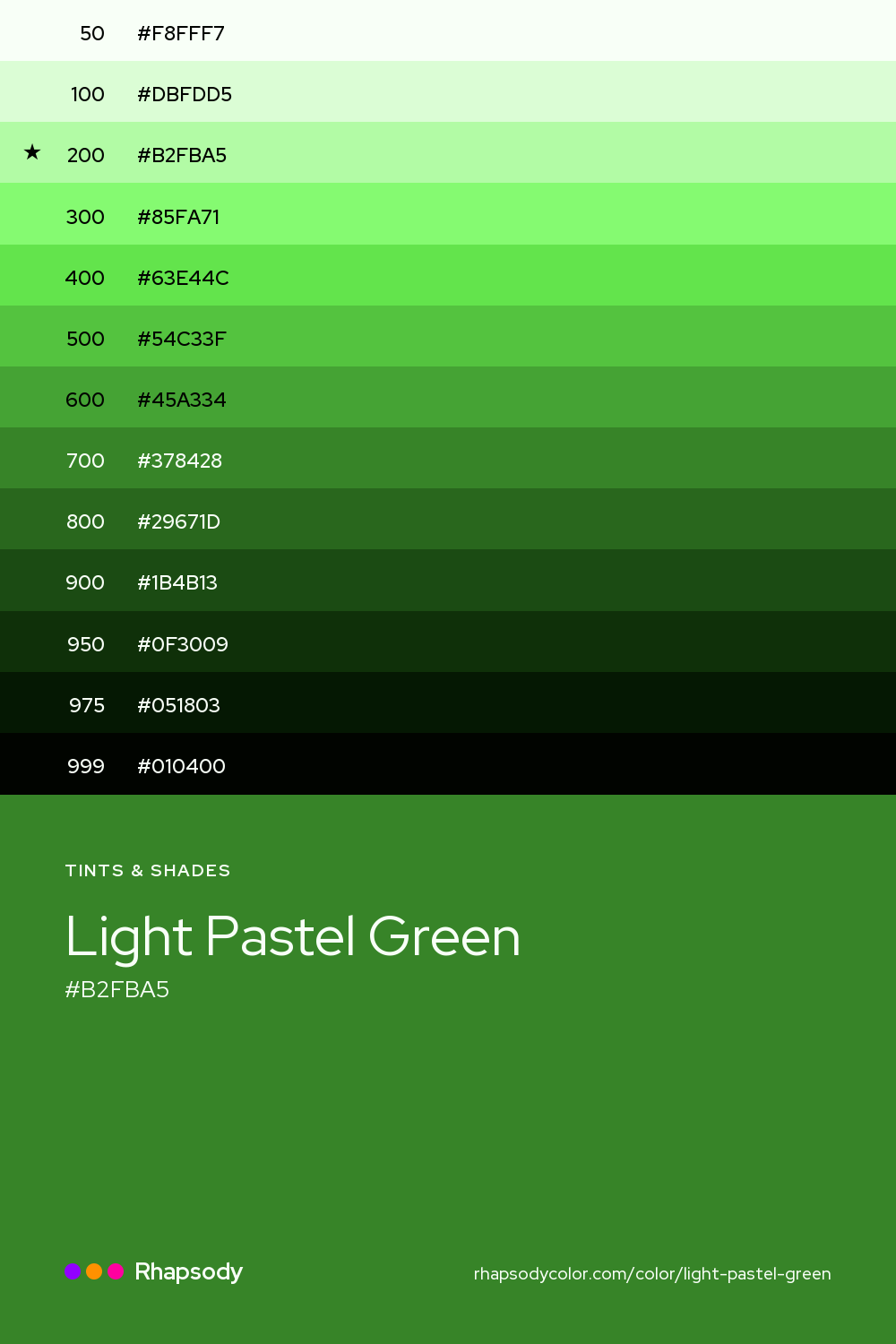 The full tonal scale of Light Pastel Green, 13 steps from light to dark with every hex, from Rhapsody