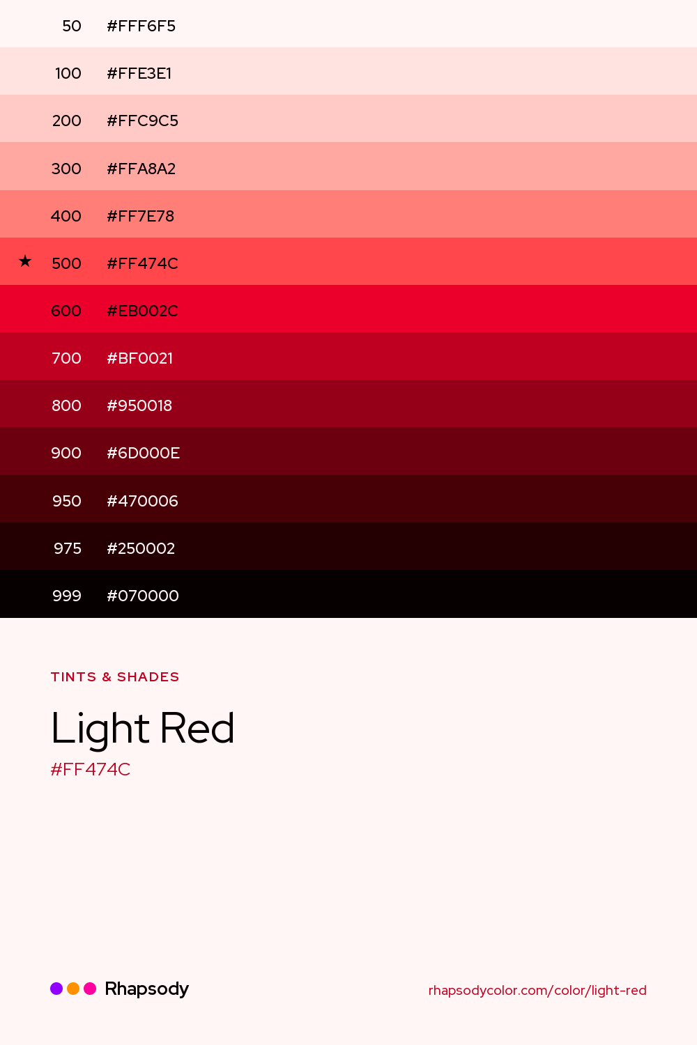 The full tonal scale of Light Red, 13 steps from light to dark with every hex, from Rhapsody