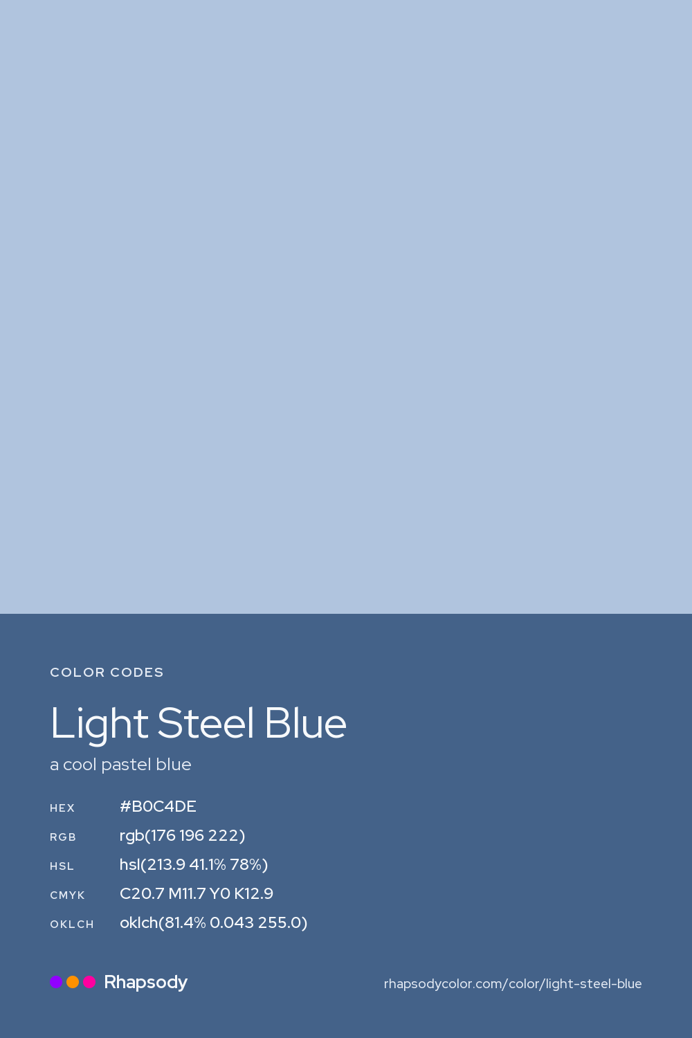 Light Steel Blue color codes: hex #B0C4DE, RGB, HSL, CMYK, and OKLCH, from Rhapsody