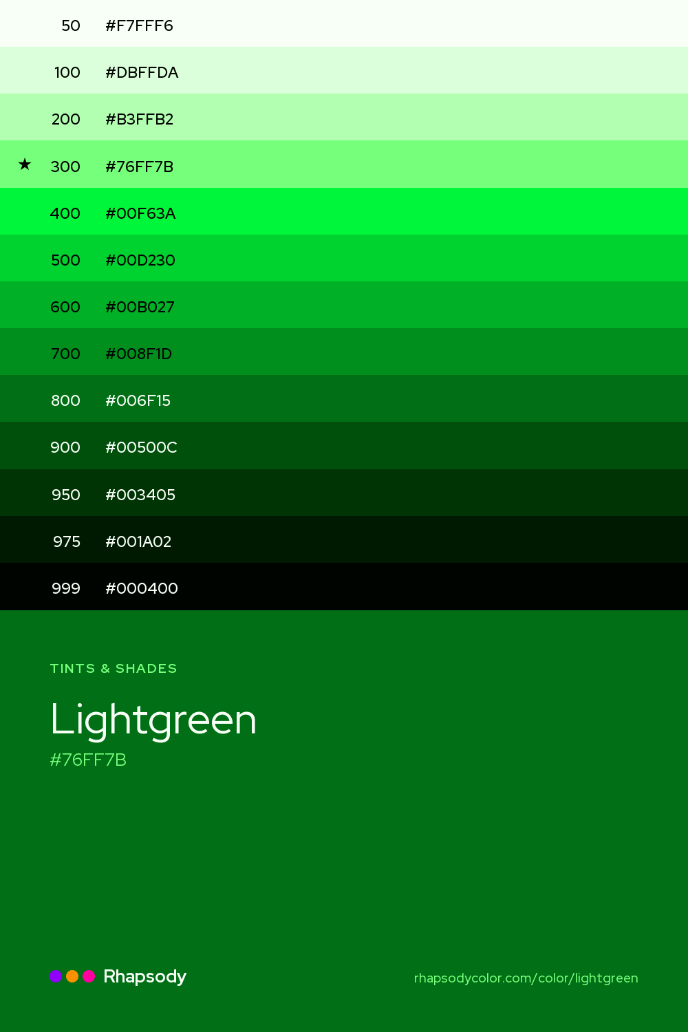 The full tonal scale of Lightgreen, 13 steps from light to dark with every hex, from Rhapsody