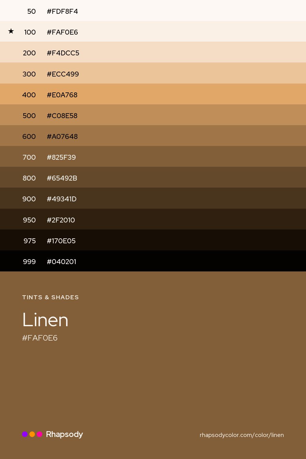 The full tonal scale of Linen, 13 steps from light to dark with every hex, from Rhapsody