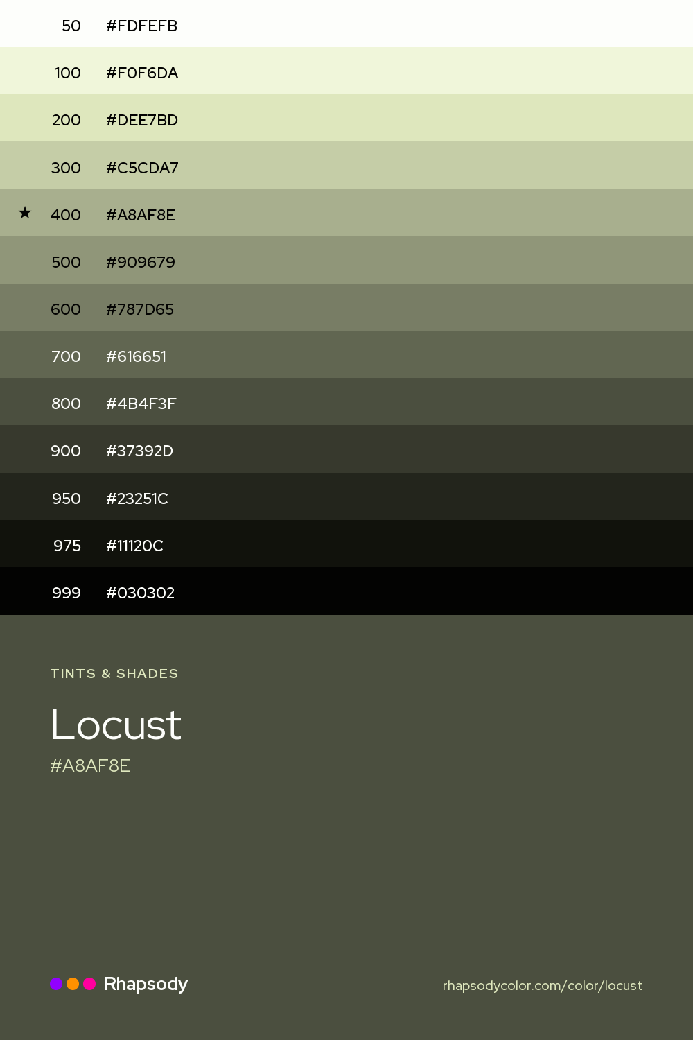 The full tonal scale of Locust, 13 steps from light to dark with every hex, from Rhapsody