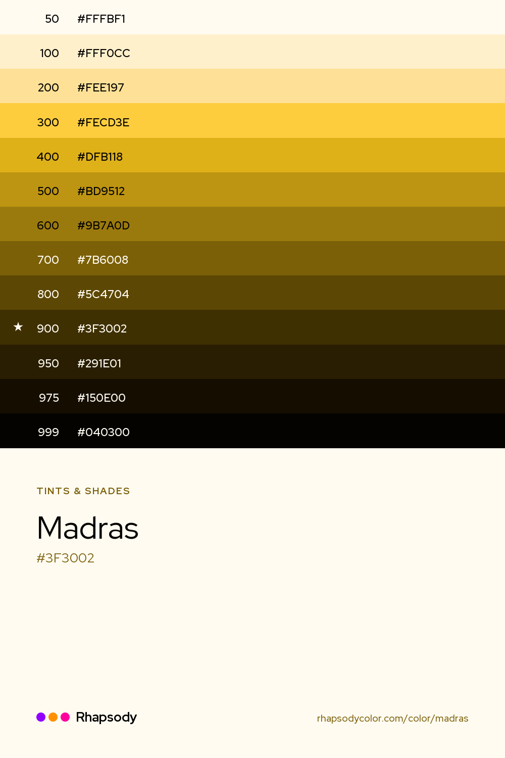 The full tonal scale of Madras, 13 steps from light to dark with every hex, from Rhapsody