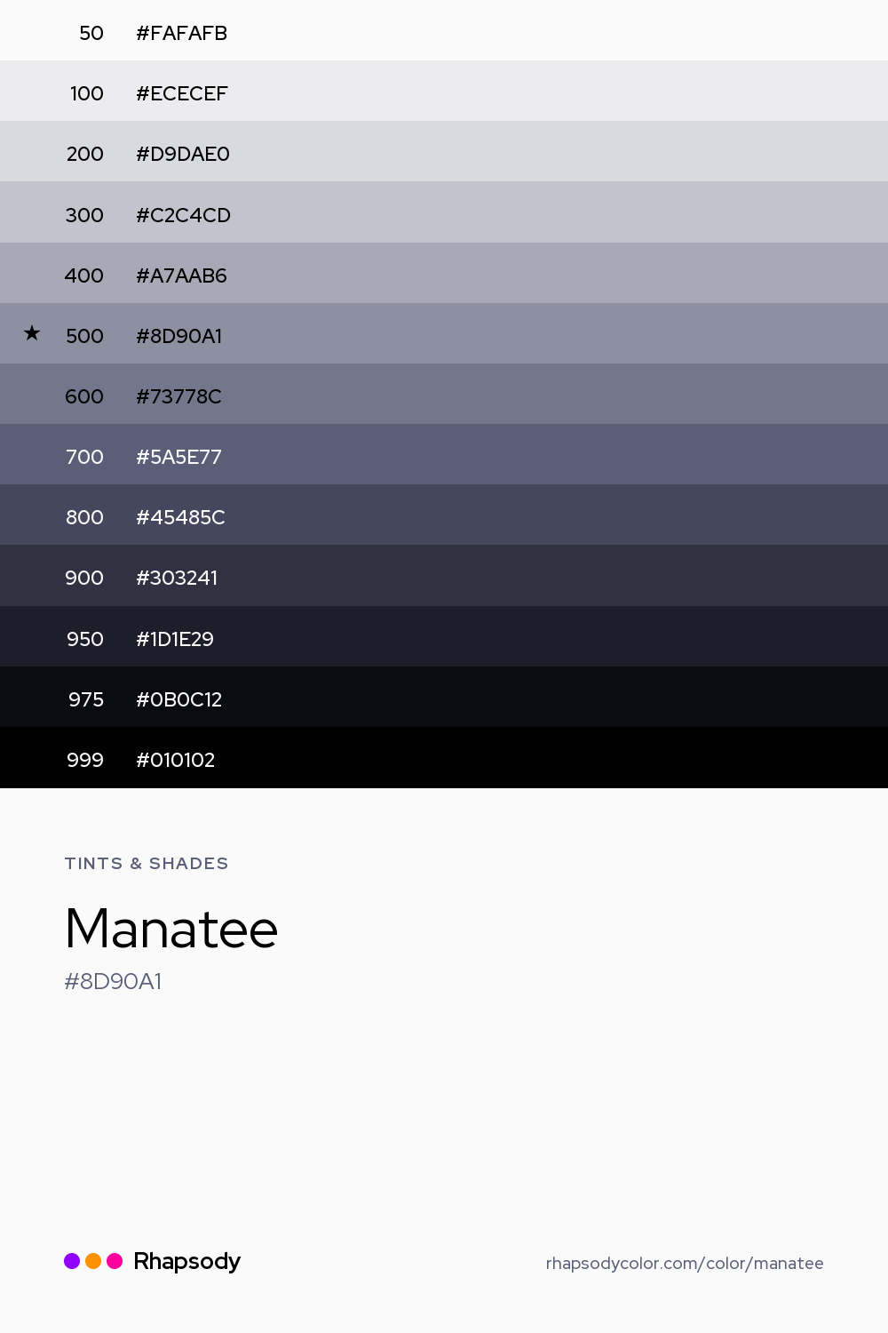 The full tonal scale of Manatee, 13 steps from light to dark with every hex, from Rhapsody