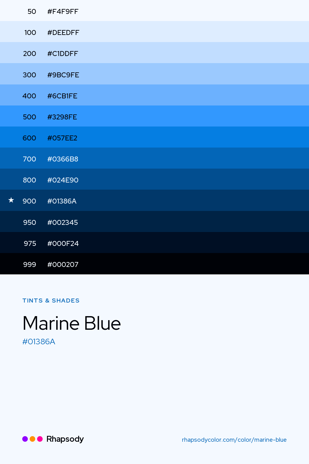 The full tonal scale of Marine Blue, 13 steps from light to dark with every hex, from Rhapsody