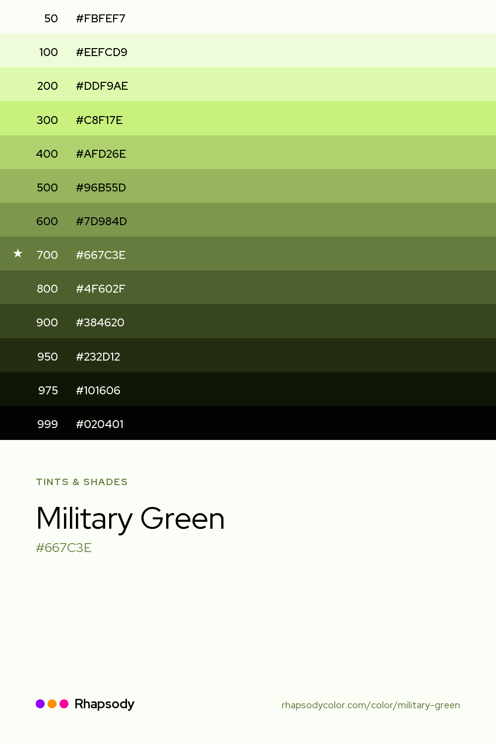 The full tonal scale of Military Green, 13 steps from light to dark with every hex, from Rhapsody