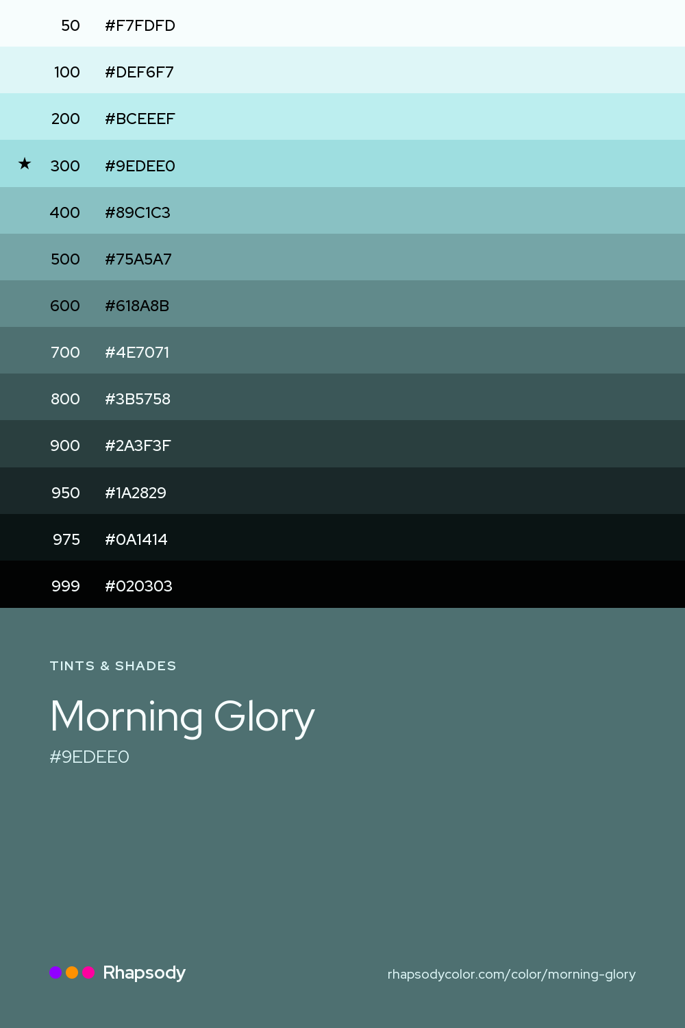 The full tonal scale of Morning Glory, 13 steps from light to dark with every hex, from Rhapsody