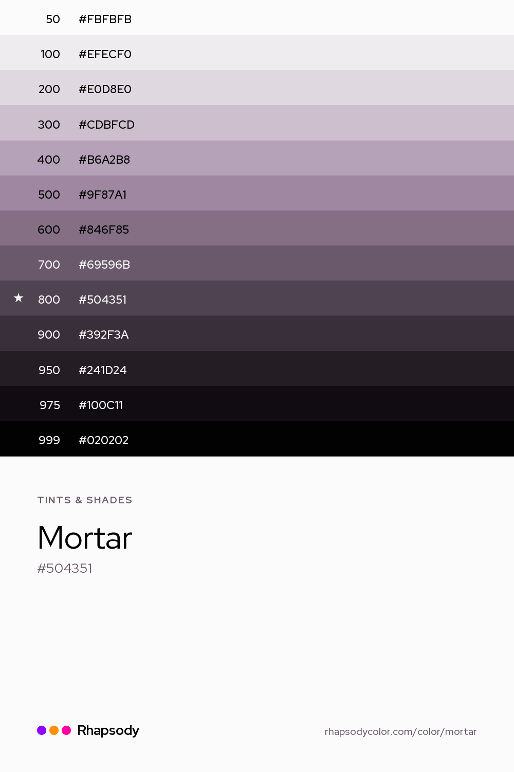 The full tonal scale of Mortar, 13 steps from light to dark with every hex, from Rhapsody