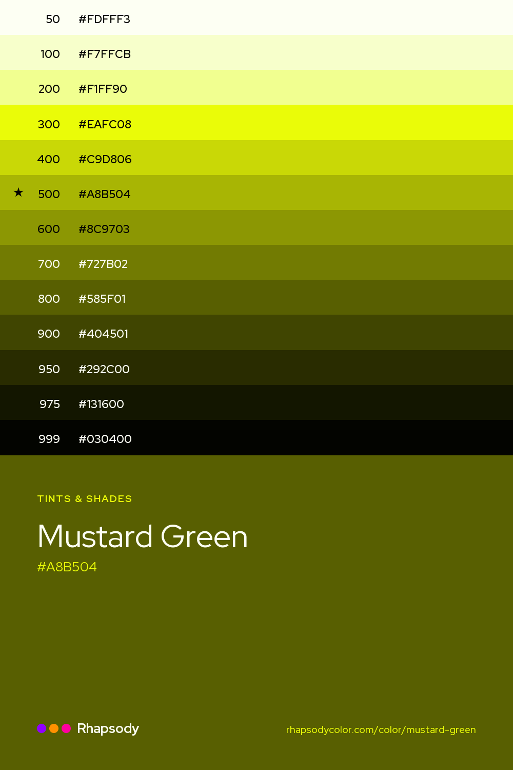 The full tonal scale of Mustard Green, 13 steps from light to dark with every hex, from Rhapsody
