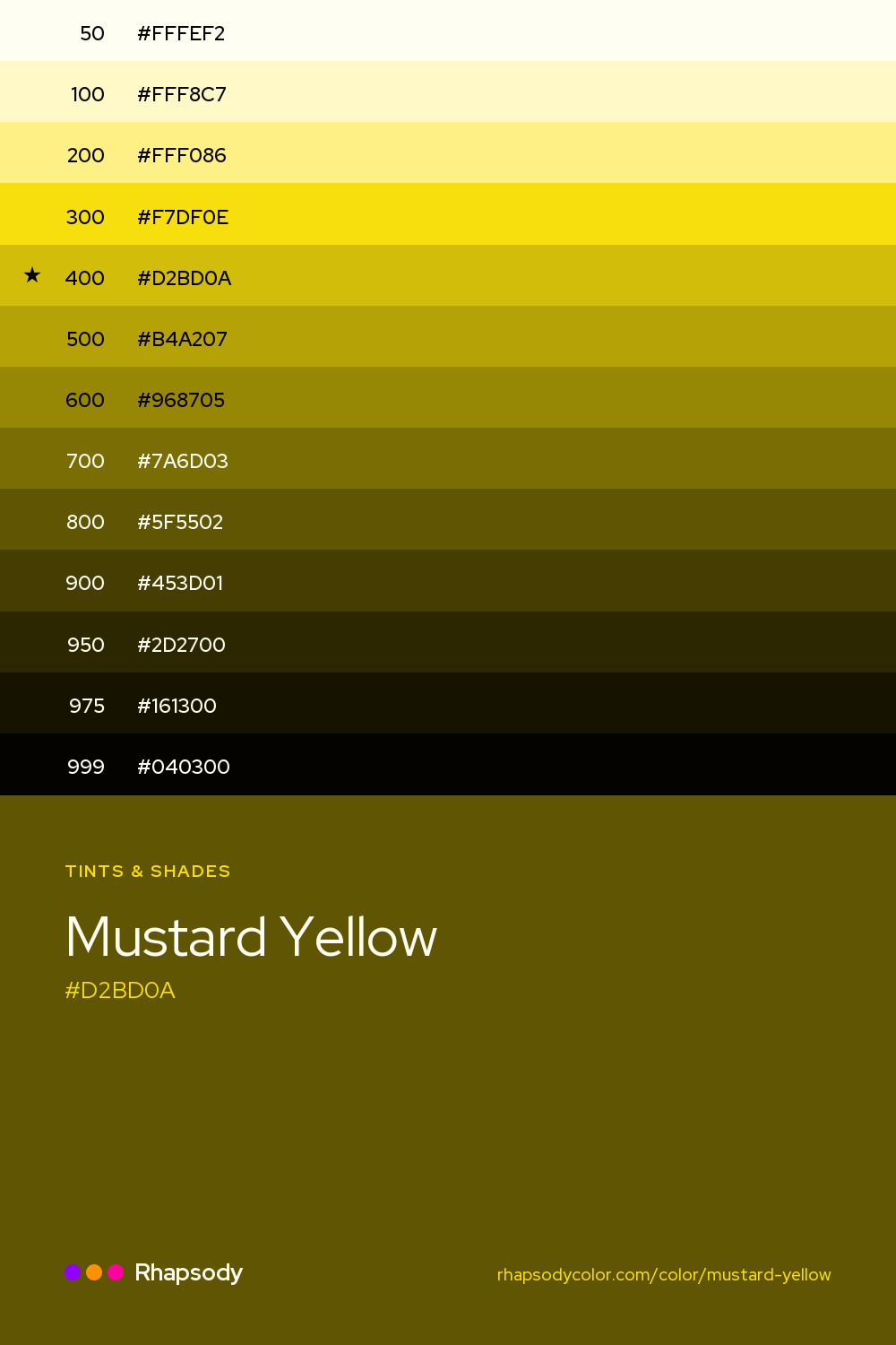 The full tonal scale of Mustard Yellow, 13 steps from light to dark with every hex, from Rhapsody