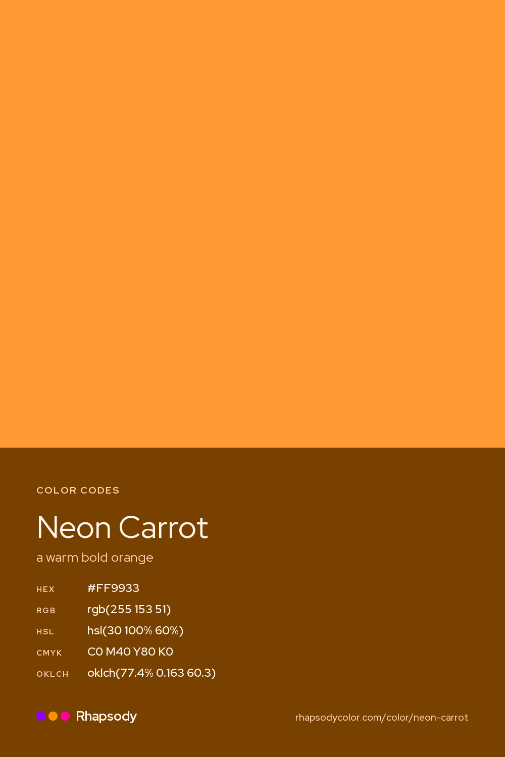 Neon Carrot color codes: hex #FF9933, RGB, HSL, CMYK, and OKLCH, from Rhapsody