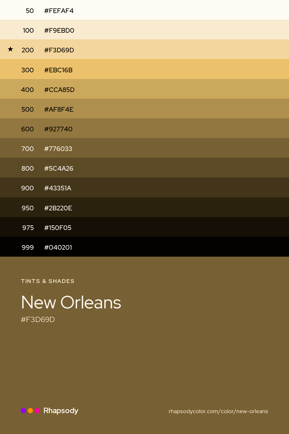 The full tonal scale of New Orleans, 13 steps from light to dark with every hex, from Rhapsody