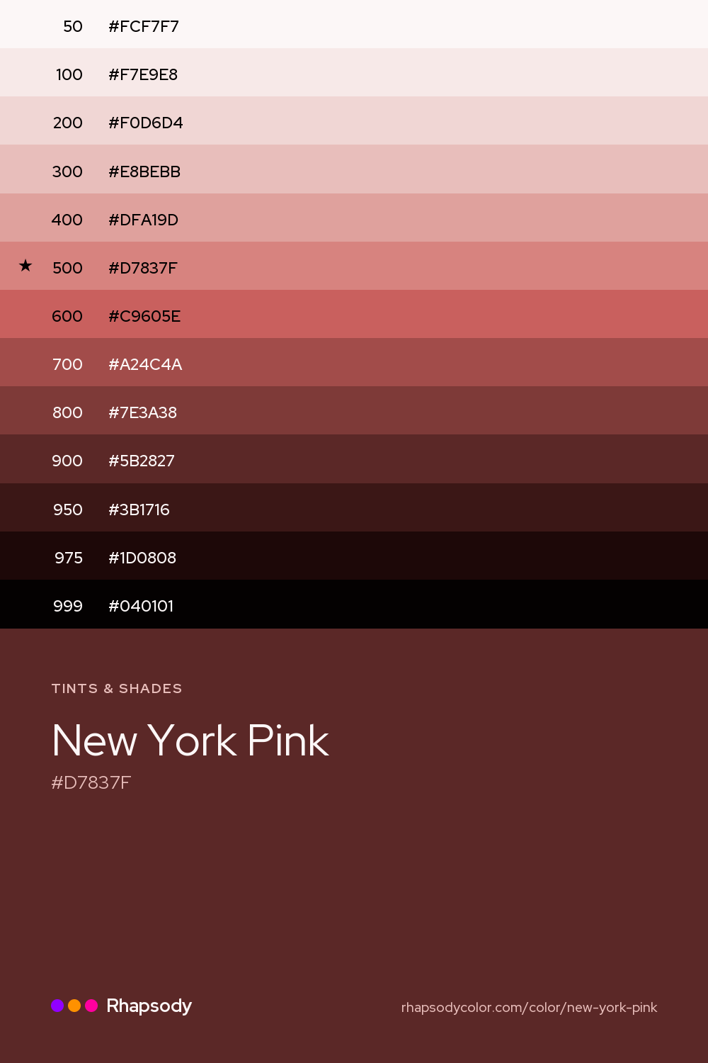 The full tonal scale of New York Pink, 13 steps from light to dark with every hex, from Rhapsody
