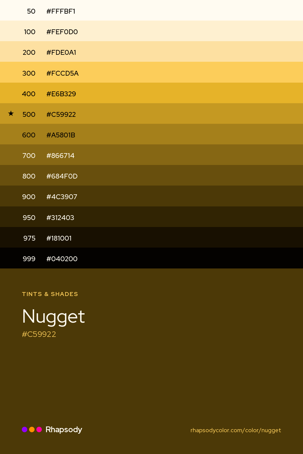 The full tonal scale of Nugget, 13 steps from light to dark with every hex, from Rhapsody