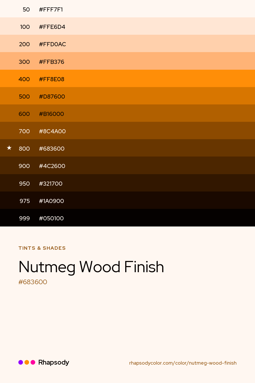 The full tonal scale of Nutmeg Wood Finish, 13 steps from light to dark with every hex, from Rhapsody