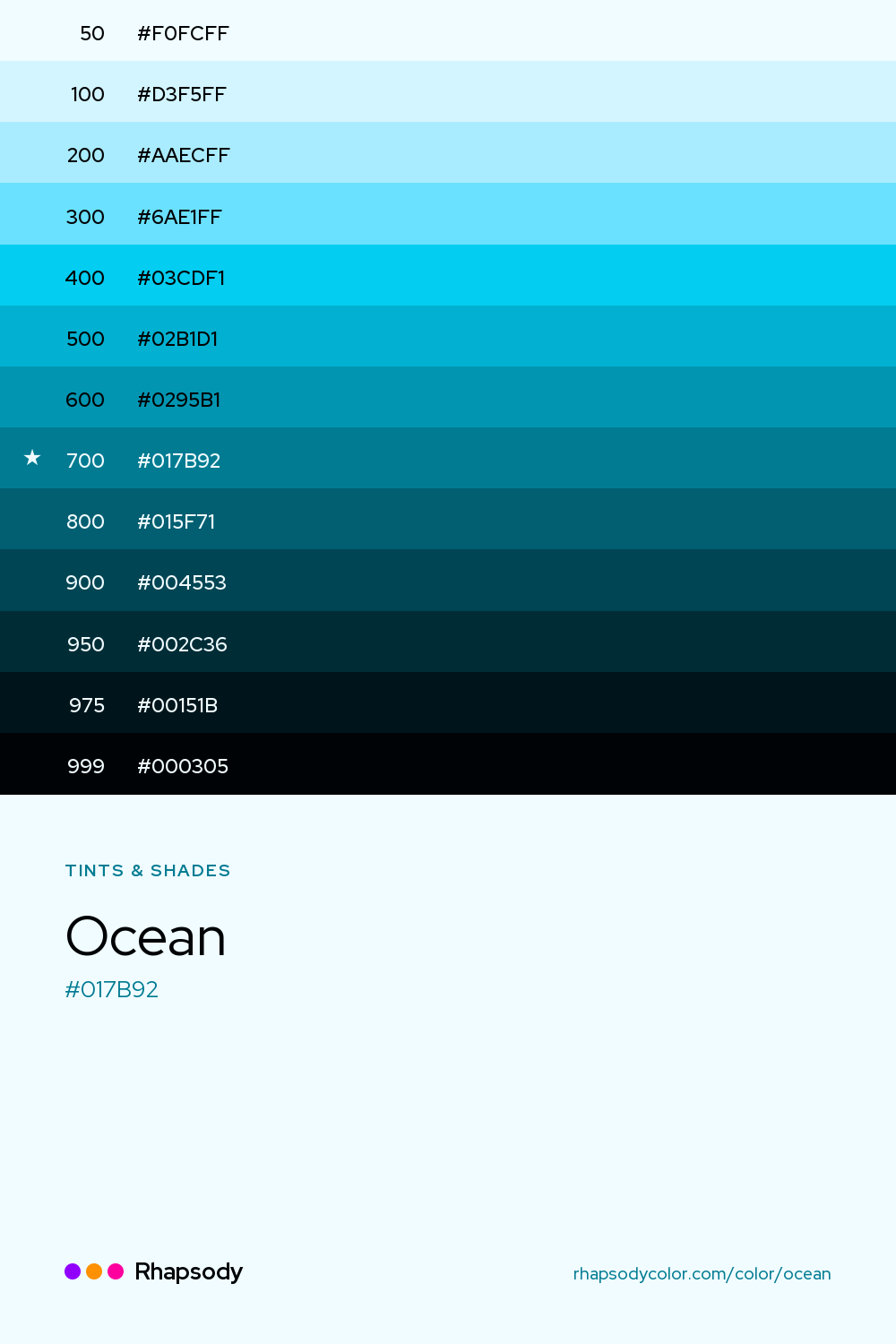 The full tonal scale of Ocean, 13 steps from light to dark with every hex, from Rhapsody