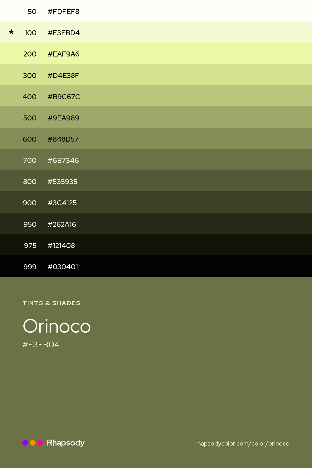 The full tonal scale of Orinoco, 13 steps from light to dark with every hex, from Rhapsody
