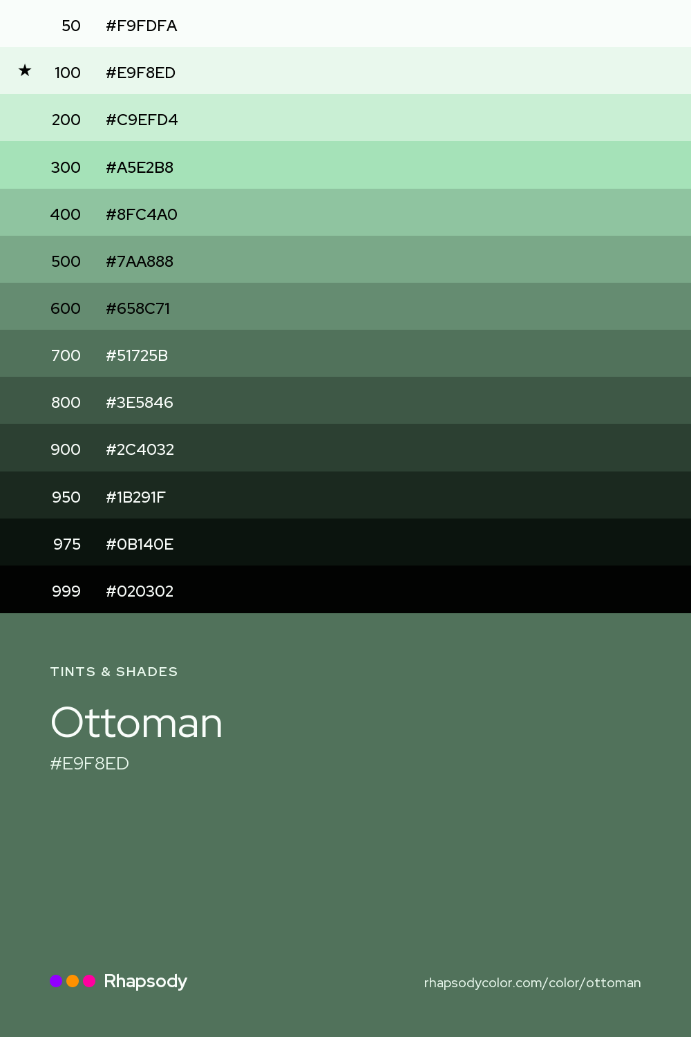The full tonal scale of Ottoman, 13 steps from light to dark with every hex, from Rhapsody