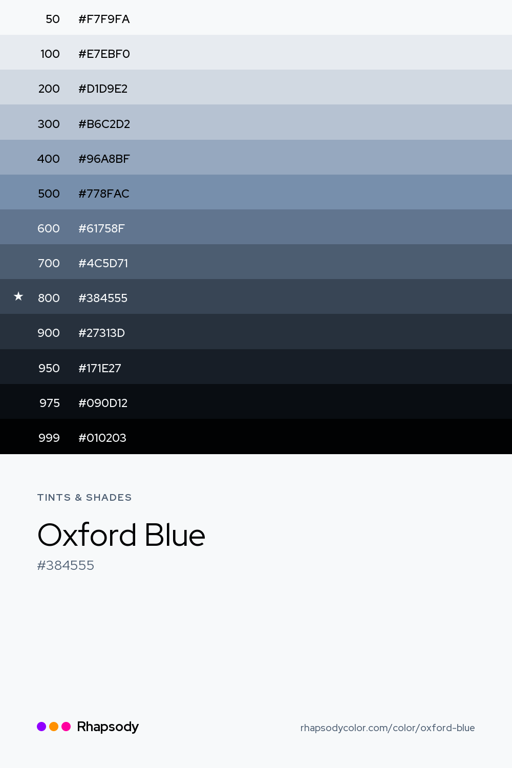 The full tonal scale of Oxford Blue, 13 steps from light to dark with every hex, from Rhapsody