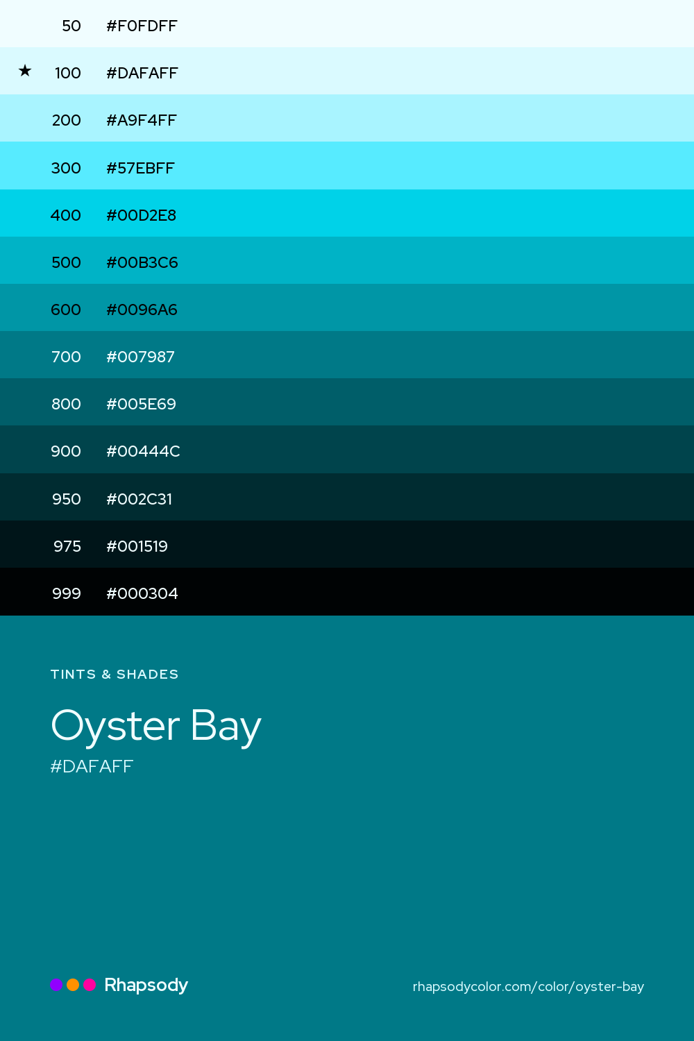 The full tonal scale of Oyster Bay, 13 steps from light to dark with every hex, from Rhapsody