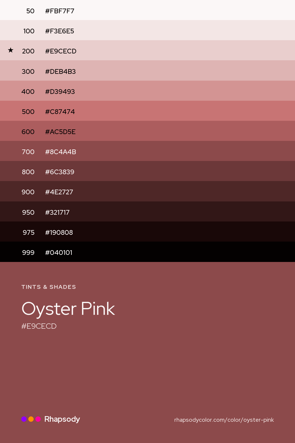 The full tonal scale of Oyster Pink, 13 steps from light to dark with every hex, from Rhapsody