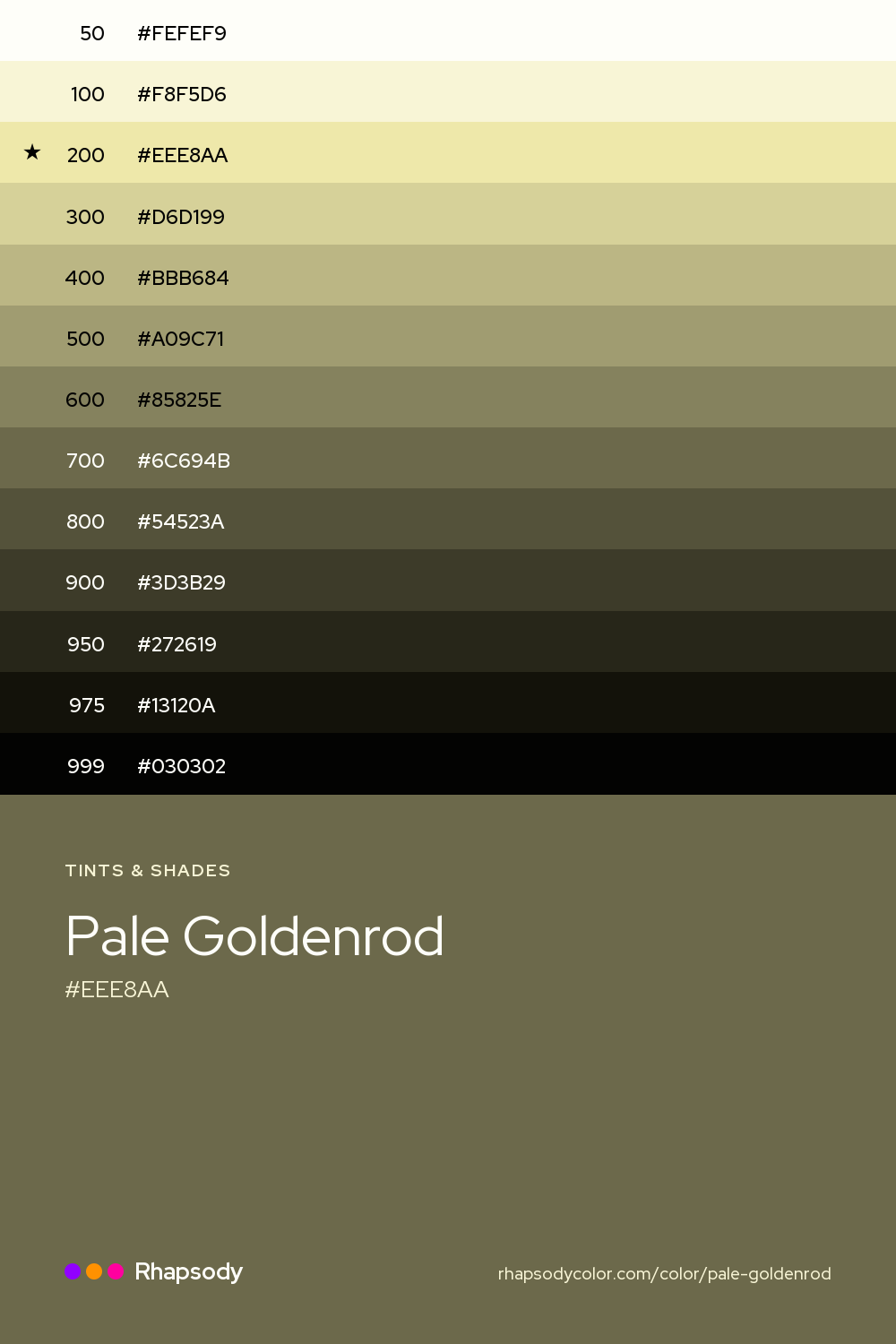 The full tonal scale of Pale Goldenrod, 13 steps from light to dark with every hex, from Rhapsody