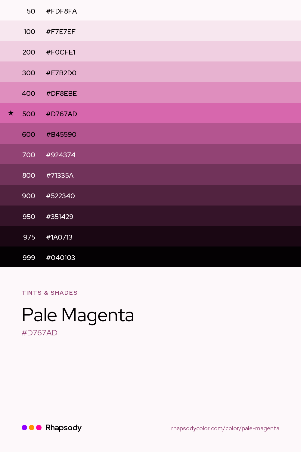 The full tonal scale of Pale Magenta, 13 steps from light to dark with every hex, from Rhapsody