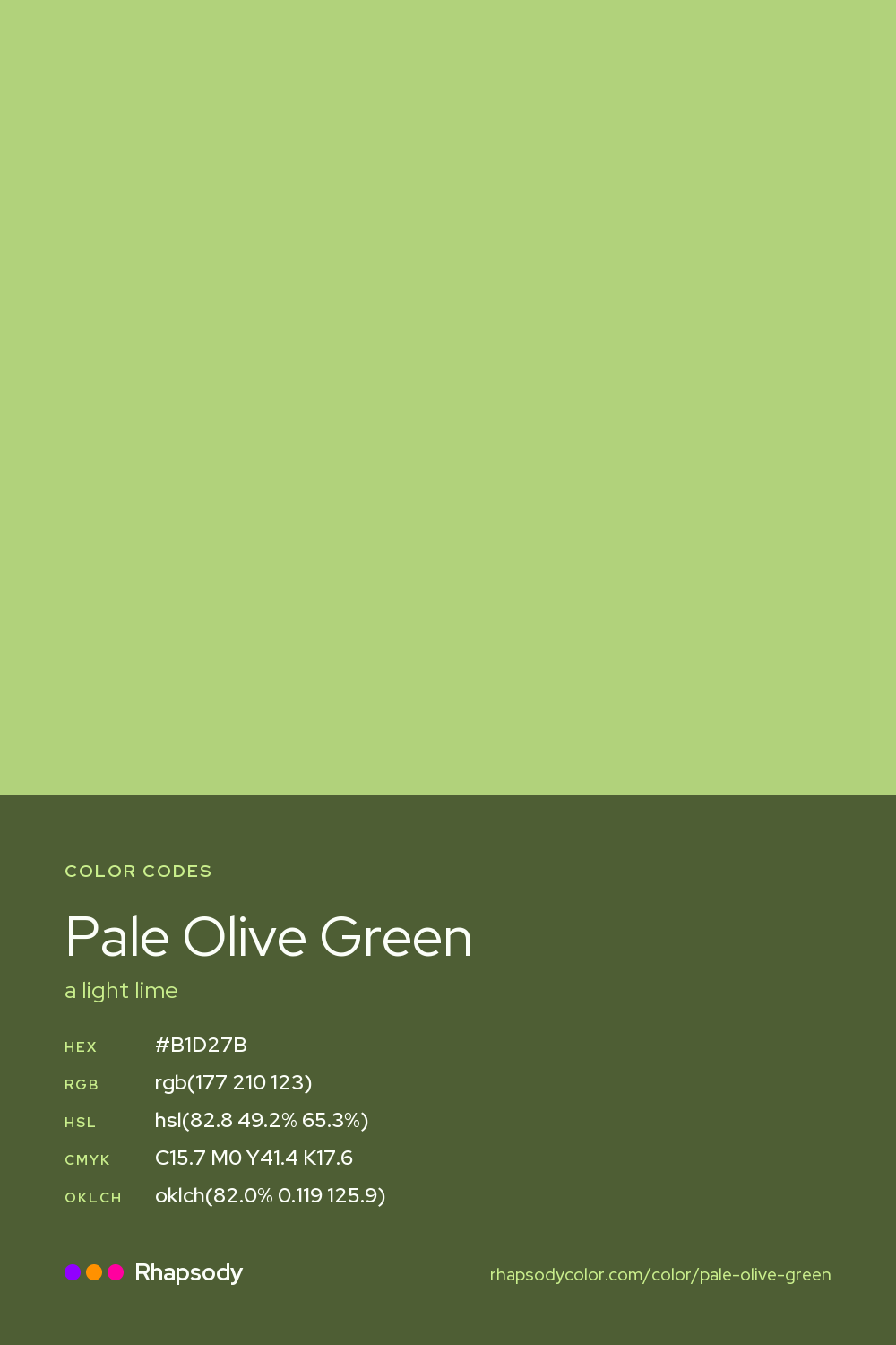 Pale Olive Green color codes: hex #B1D27B, RGB, HSL, CMYK, and OKLCH, from Rhapsody