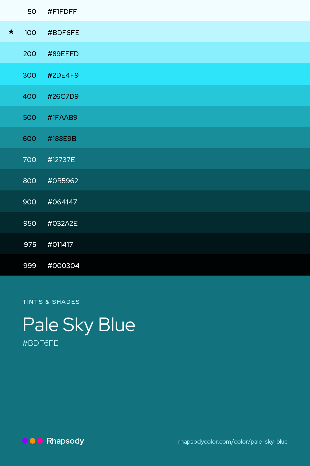 The full tonal scale of Pale Sky Blue, 13 steps from light to dark with every hex, from Rhapsody