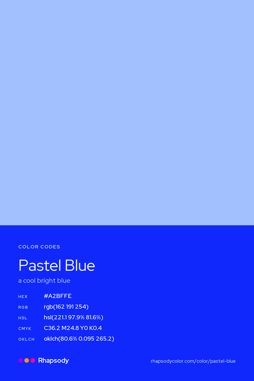 Pastel Blue color codes: hex #A2BFFE, RGB, HSL, CMYK, and OKLCH, from Rhapsody
