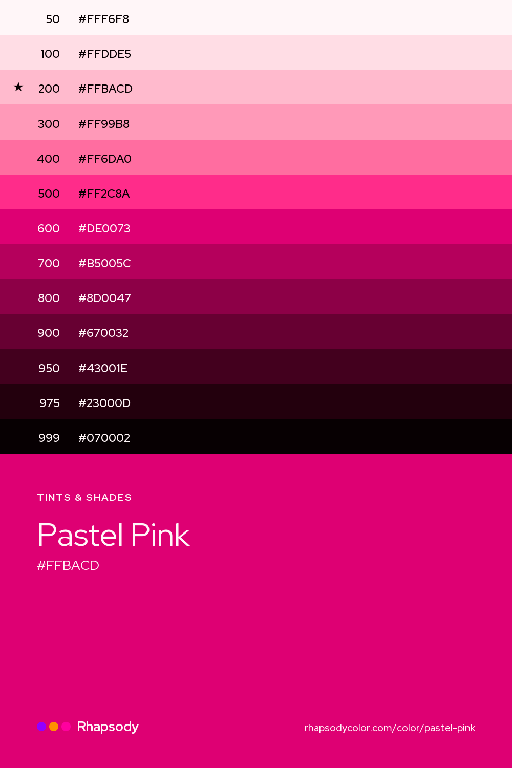 The full tonal scale of Pastel Pink, 13 steps from light to dark with every hex, from Rhapsody