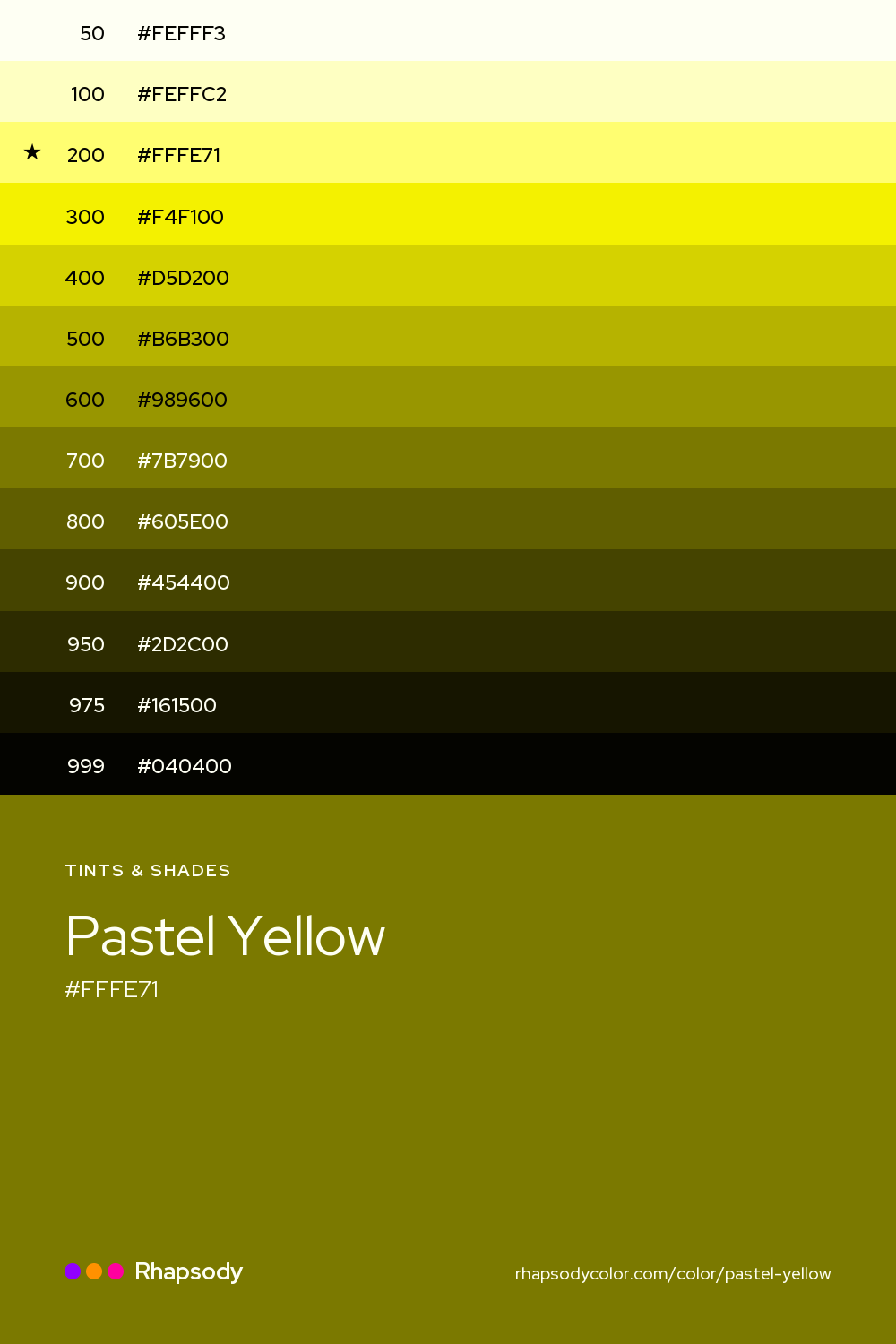 The full tonal scale of Pastel Yellow, 13 steps from light to dark with every hex, from Rhapsody