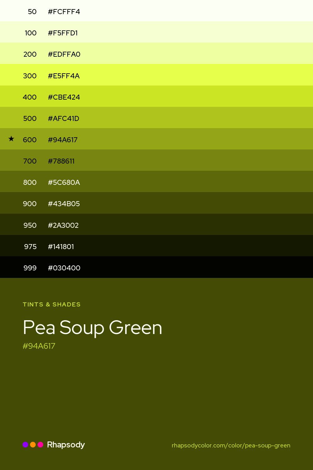 The full tonal scale of Pea Soup Green, 13 steps from light to dark with every hex, from Rhapsody