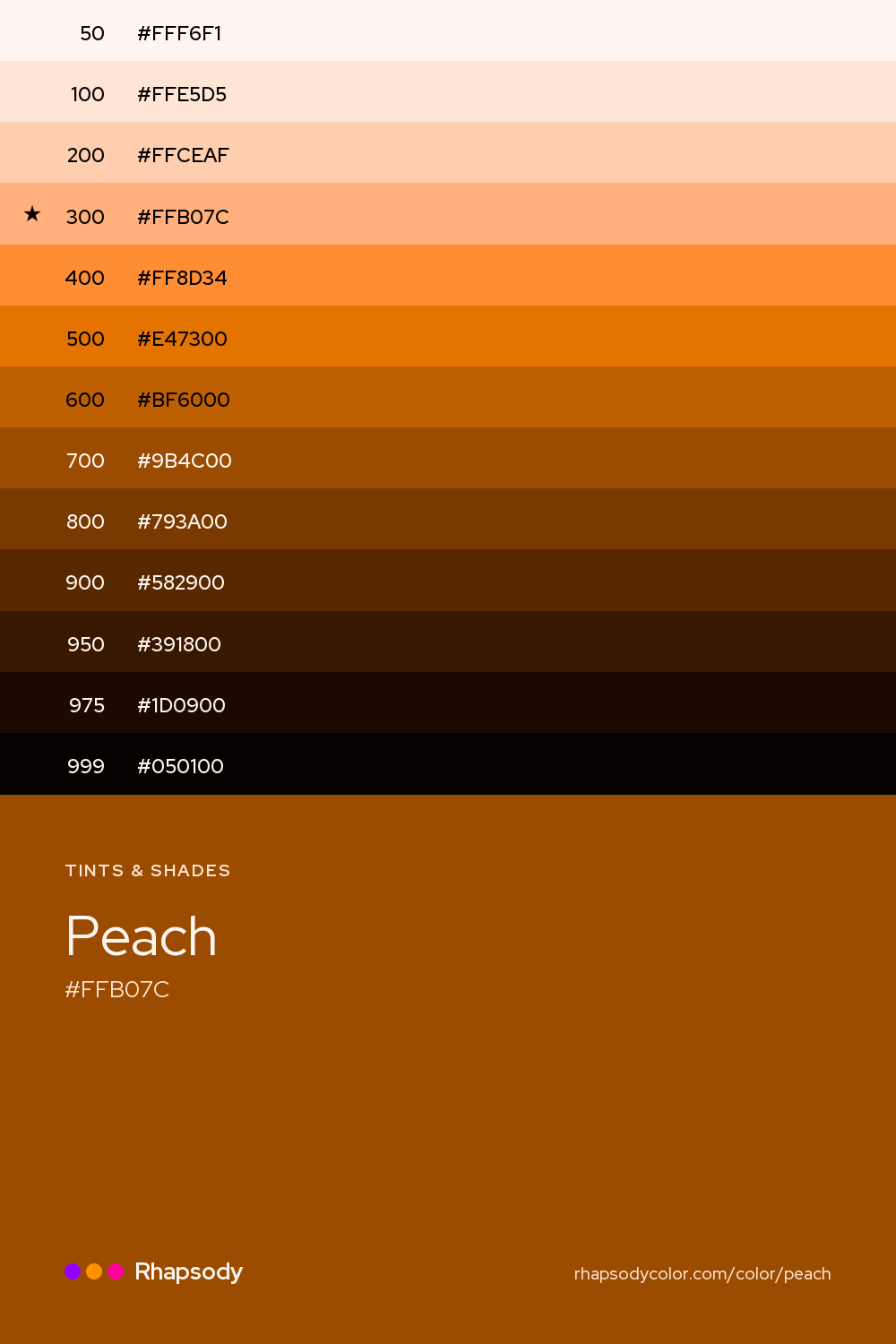 The full tonal scale of Peach, 13 steps from light to dark with every hex, from Rhapsody