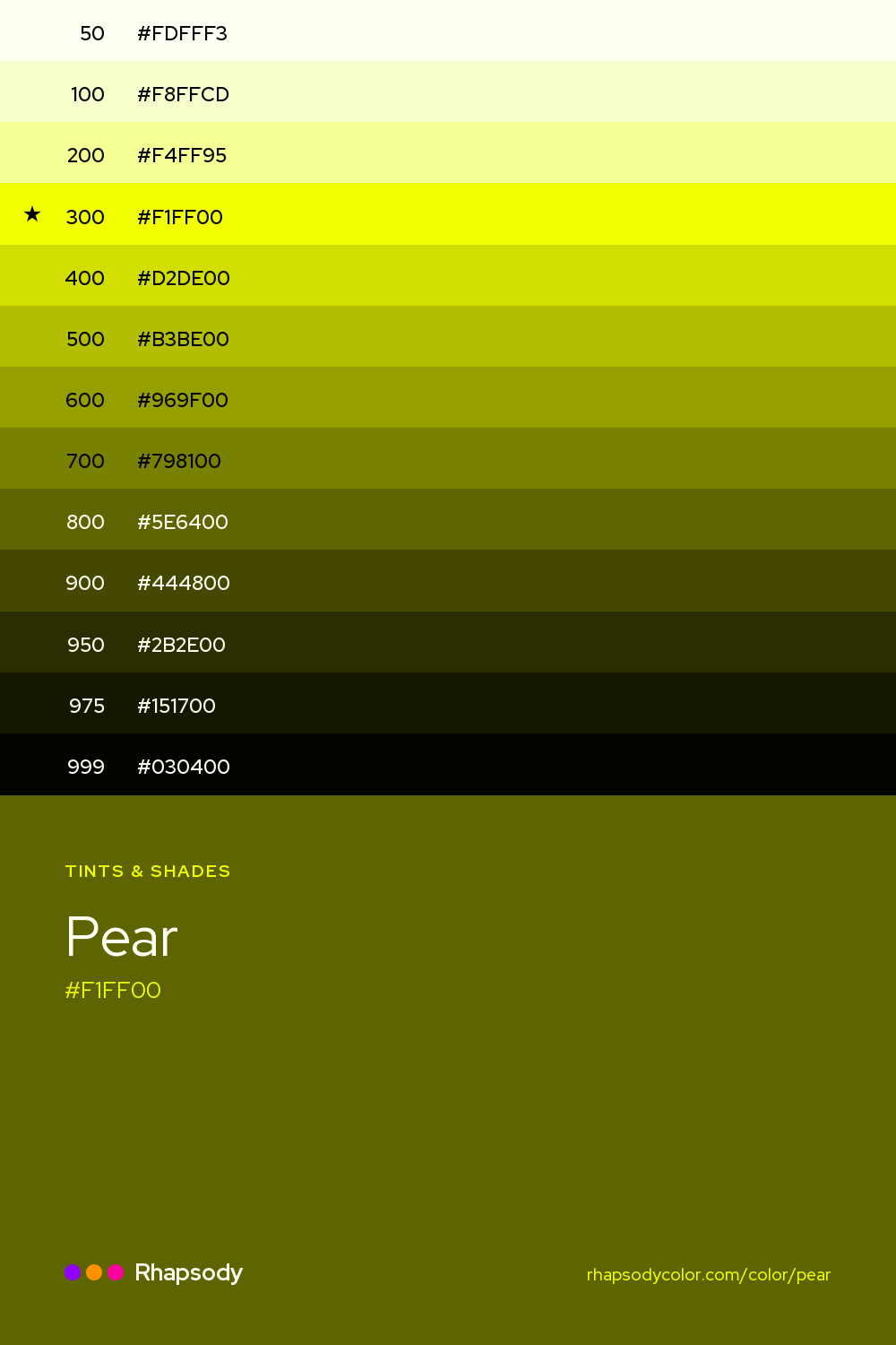 The full tonal scale of Pear, 13 steps from light to dark with every hex, from Rhapsody