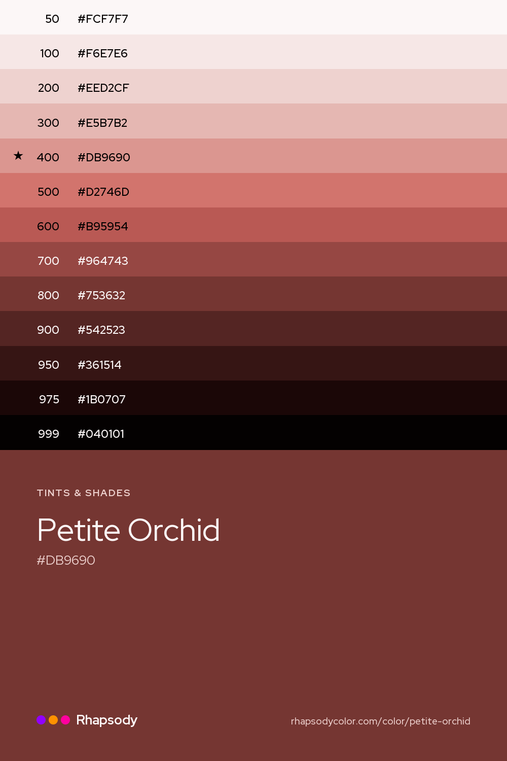 The full tonal scale of Petite Orchid, 13 steps from light to dark with every hex, from Rhapsody