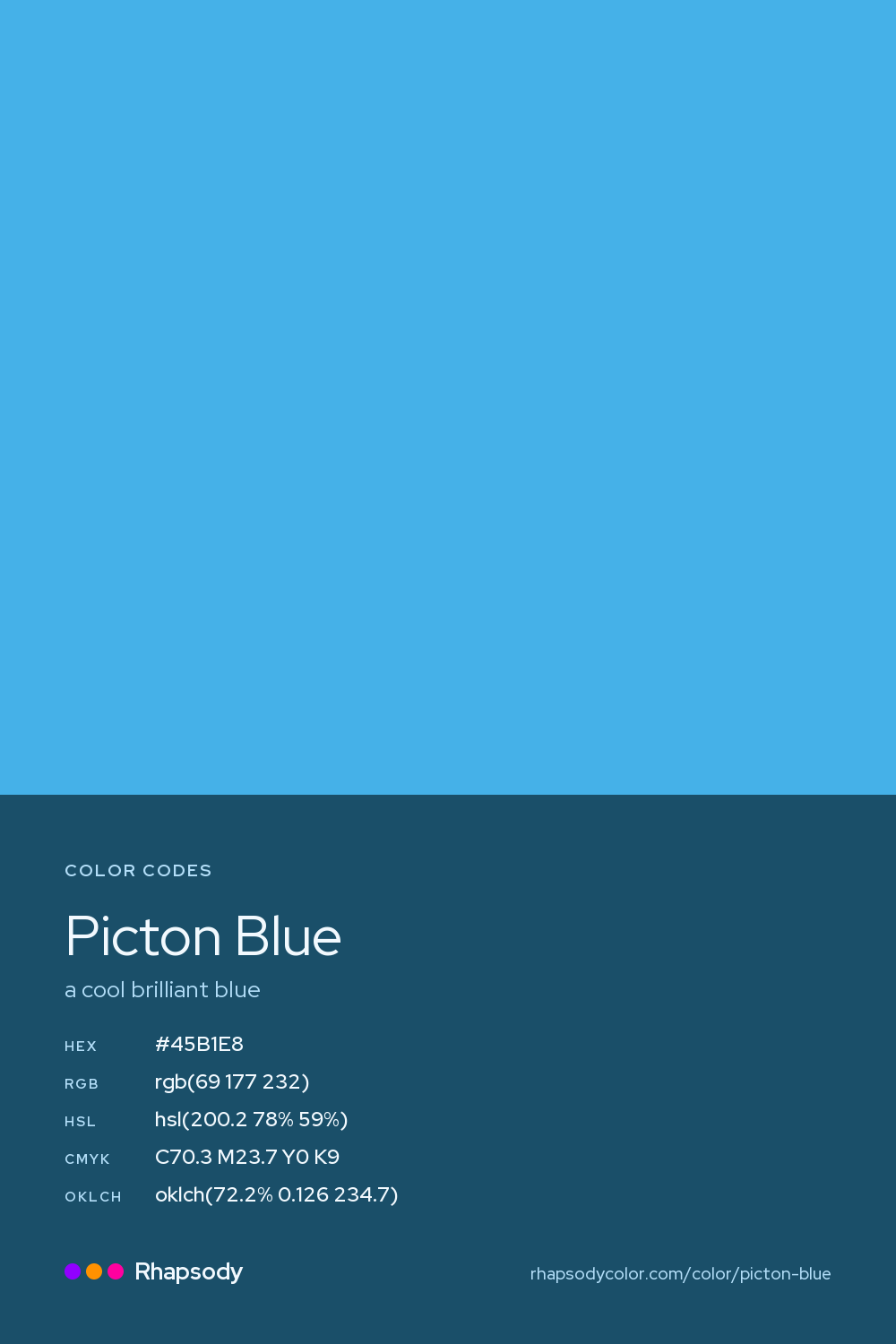 Picton Blue color codes: hex #45B1E8, RGB, HSL, CMYK, and OKLCH, from Rhapsody