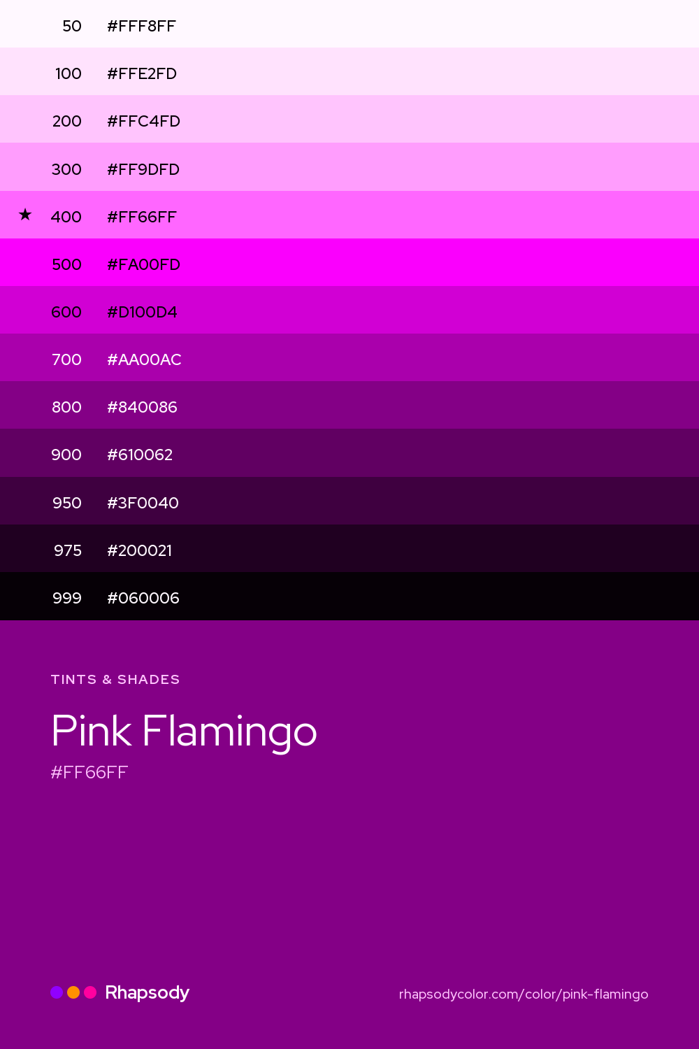 The full tonal scale of Pink Flamingo, 13 steps from light to dark with every hex, from Rhapsody