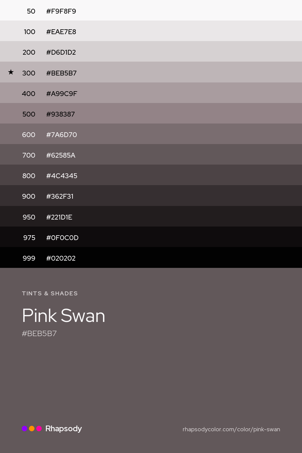 The full tonal scale of Pink Swan, 13 steps from light to dark with every hex, from Rhapsody