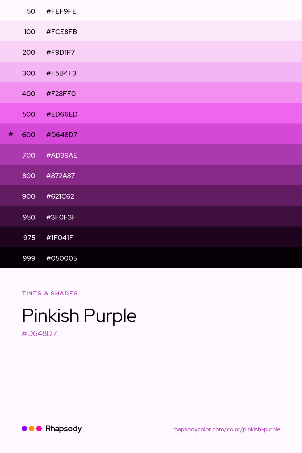 The full tonal scale of Pinkish Purple, 13 steps from light to dark with every hex, from Rhapsody