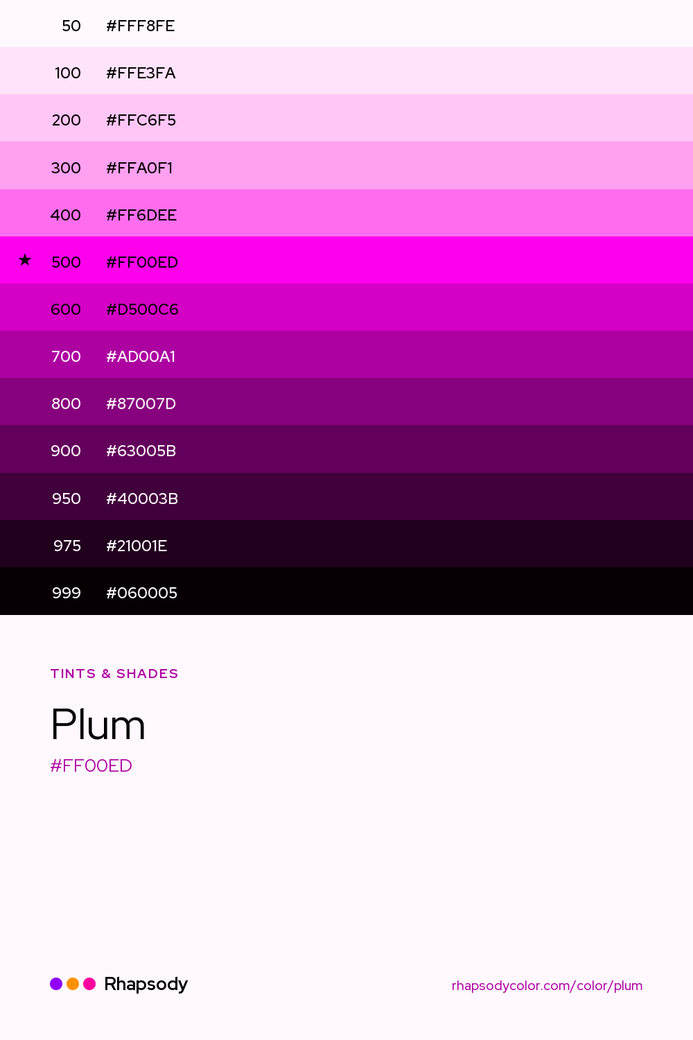 The full tonal scale of Plum, 13 steps from light to dark with every hex, from Rhapsody