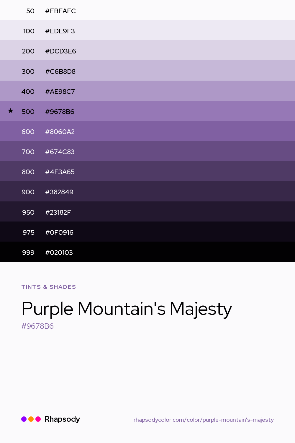 The full tonal scale of Purple Mountain's Majesty, 13 steps from light to dark with every hex, from Rhapsody