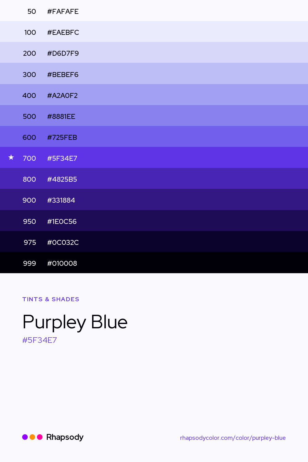 The full tonal scale of Purpley Blue, 13 steps from light to dark with every hex, from Rhapsody