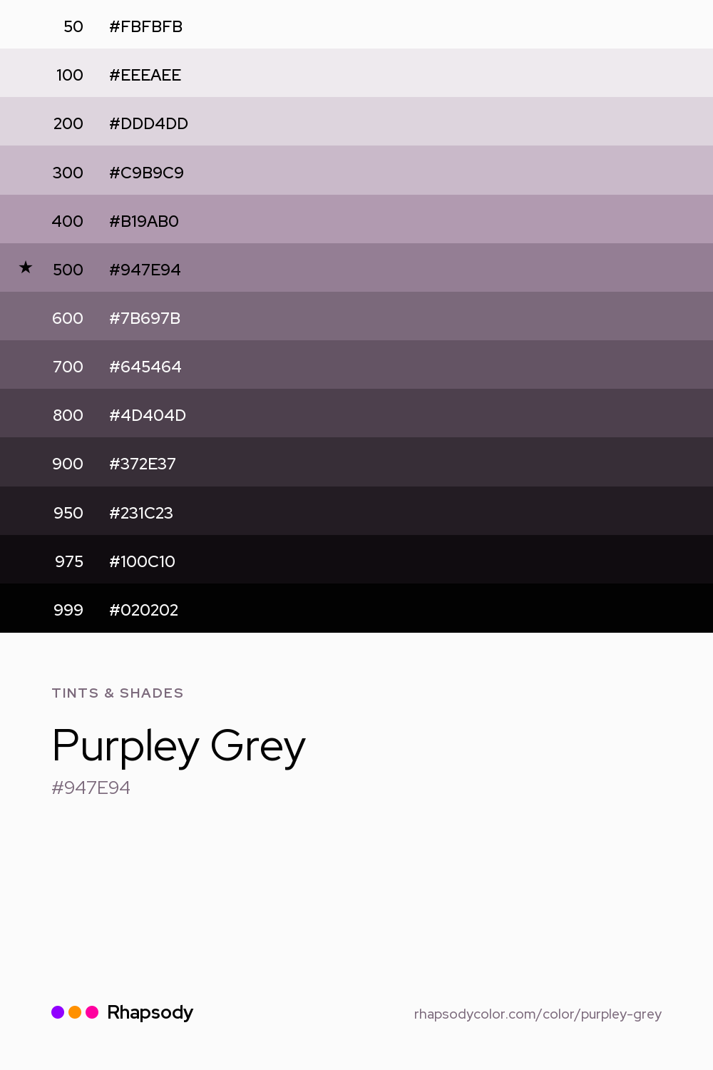 The full tonal scale of Purpley Grey, 13 steps from light to dark with every hex, from Rhapsody