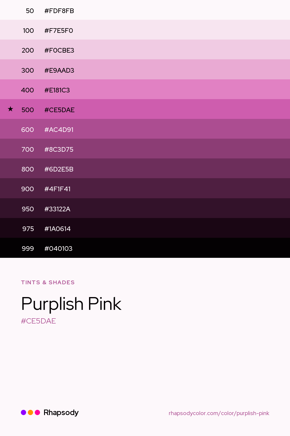 The full tonal scale of Purplish Pink, 13 steps from light to dark with every hex, from Rhapsody