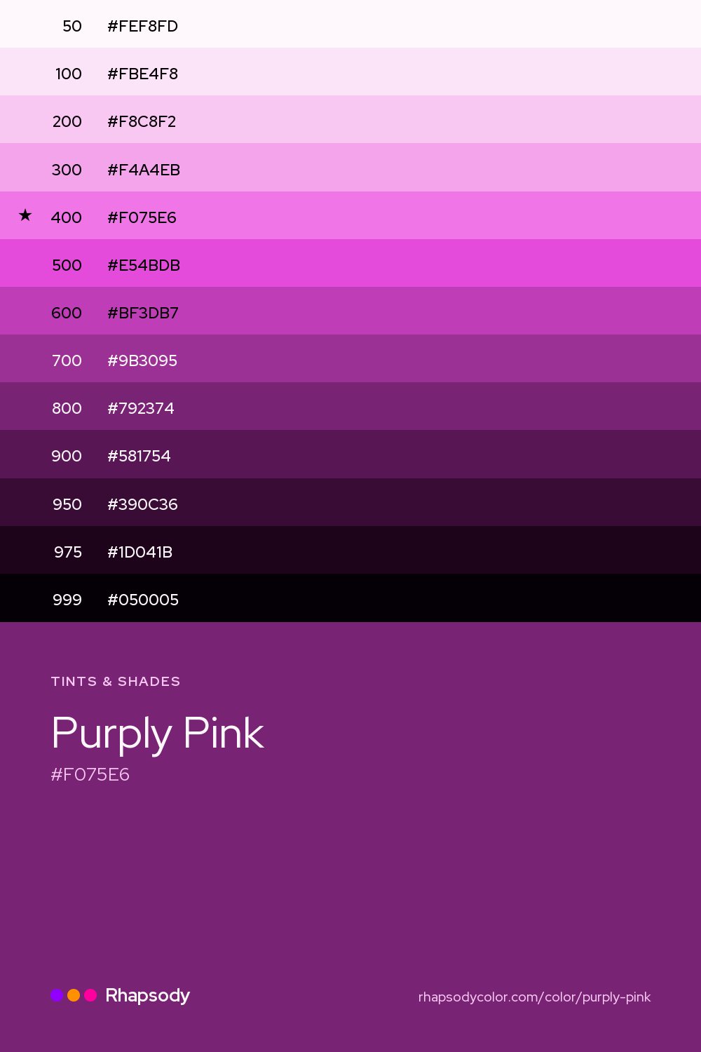 The full tonal scale of Purply Pink, 13 steps from light to dark with every hex, from Rhapsody